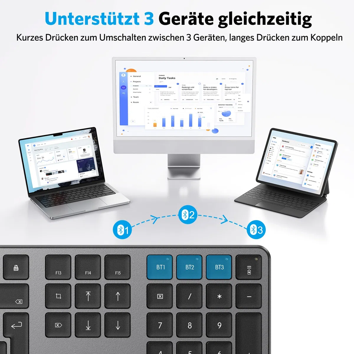 OMOTON Bluetooth Mac Tastatur, Wiederaufladbar Kabellos Tastatur mit QWERTZ DE-Layout, 3 Bluetooth-Kanäle, für MacBook Air, MacBook, iMac, iMac Pro, Mac mini, Vollformat mit Ziffernblock