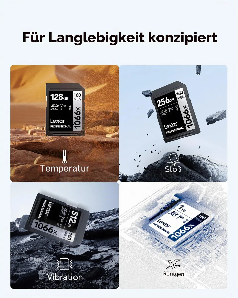 Lexar Professional 1066x SD Karte 128 GB, SDXC UHS-I Speicherkarte mit Einer Lesegeschwindigkeit von bis zu 160 MB/s, V30/U3/C10 für DSLR Kameras und HD Camcorder