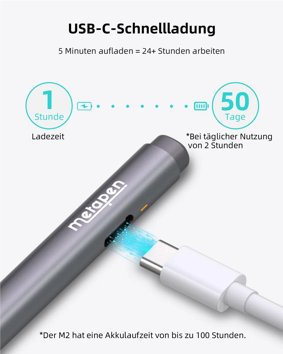 Metapen Stift M2 für Surface, 4096 Druckstufe, Tail-Radierer, Neigungserkennung, USB-C-Aufladung (100 Std. Akkulaufzeit), Kompatibel mit Surface Pro X/8/7/6/5/4/3, Surface 3/ Duo/2
