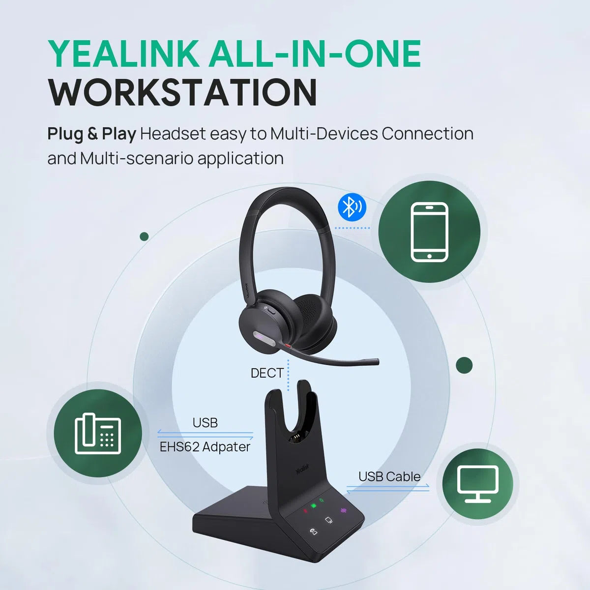 Yealink WH64 Wireless Headset mit Mikrofon,185 m Reichweite DECT & Bluetooth Mono Kabelloses Headset with 3 Mikrofonen für Teams Zoom,Skype,UC,IP-Telefon, PC,26H Sprechzeiten