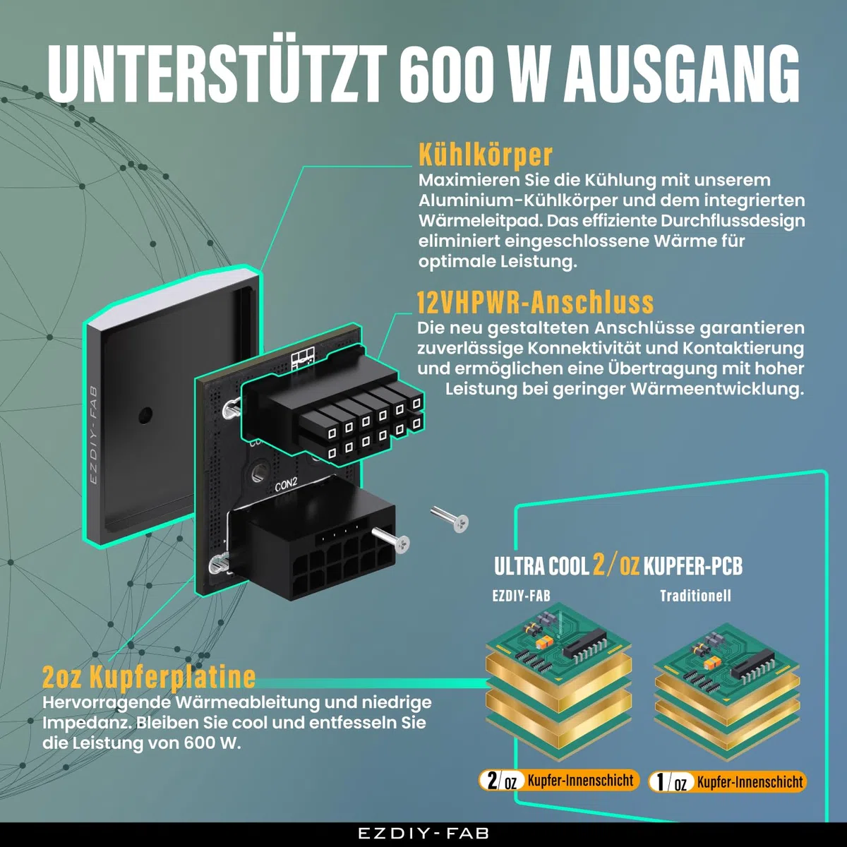 EZDIY-FAB 12VHPWR 12+4 Pin Winkelstecker Stromadapter Slim Type für RTX40' Serie Grafikkarten,Unterstützt 600W Leistung,Kompatibel zu RTX4090,4080,4070ti -180 Grad RVS Typ-Schwarz