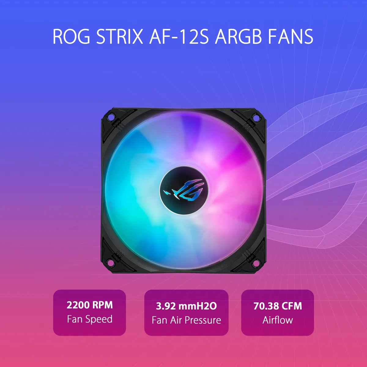 ASUS ROG Strix LC III 360 ARGB All-in-One Flüssig-CPU-Wasserkühlung schwarz (DREI adressierbare ROG ARGB-Lüfter, Anti-Vibrations-Gummi, kompatibel mit Intel LGA 1700, 1200, 115X, AMD AM5, AM4)