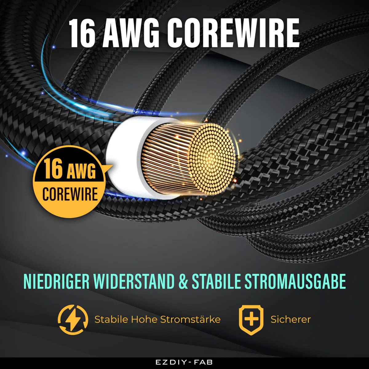 EZDIY-FAB PSU Kabel Verlängerung Kit,16AWG Verlängerungskabel für die Stromversorgung,1x24Pin/2x4+4 EPS/3x6+2 PCI-E,Kundenspezifische PC Hülse Kabel 300MM mit Kämmen-Schwarz Violett