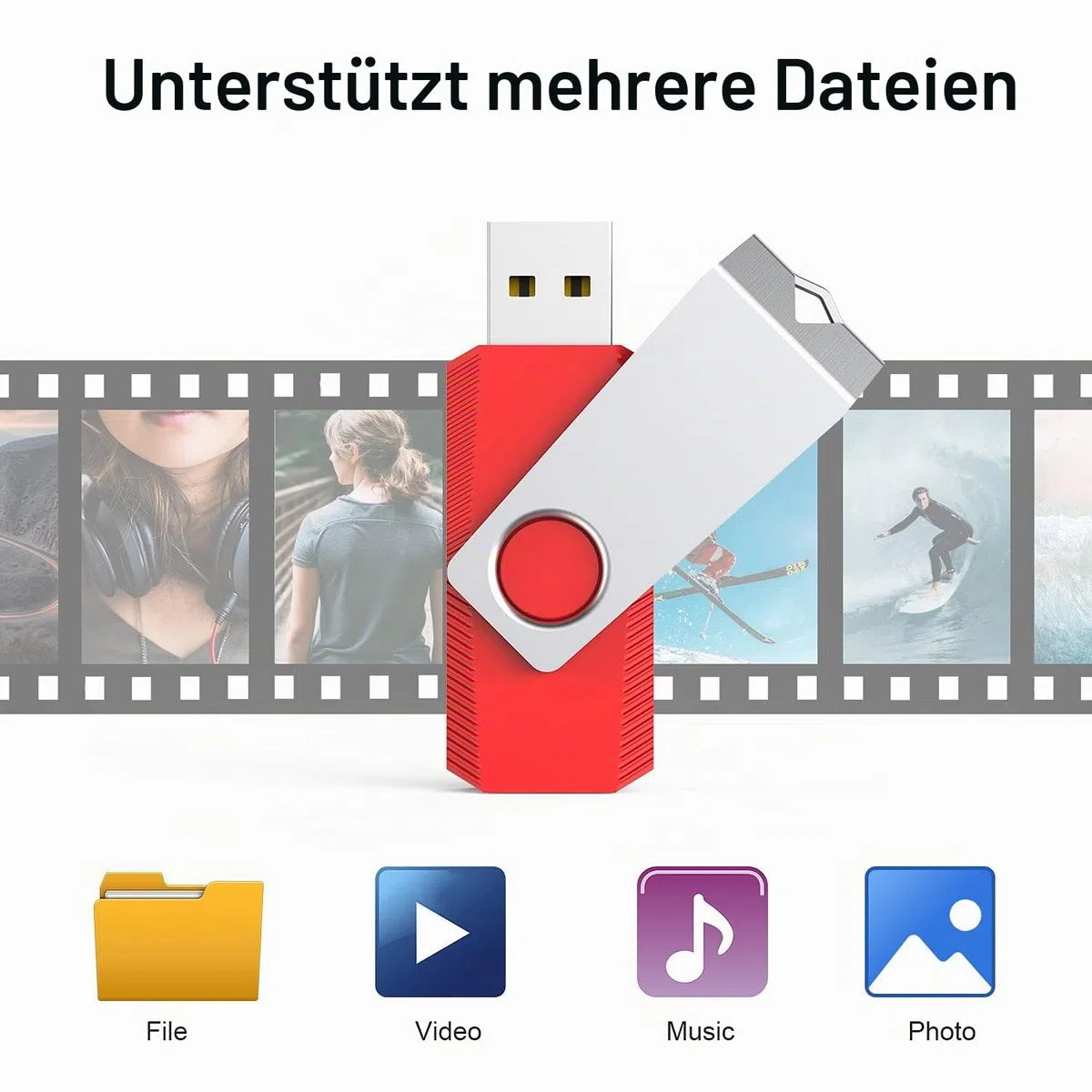 KEXIN USB Stick 64GB 5er Set, Speicherstick USB 2.0, Buntes Metallgehäuse, Drehbares Design - Schlüsselanhängergeeignete USB-Sticks