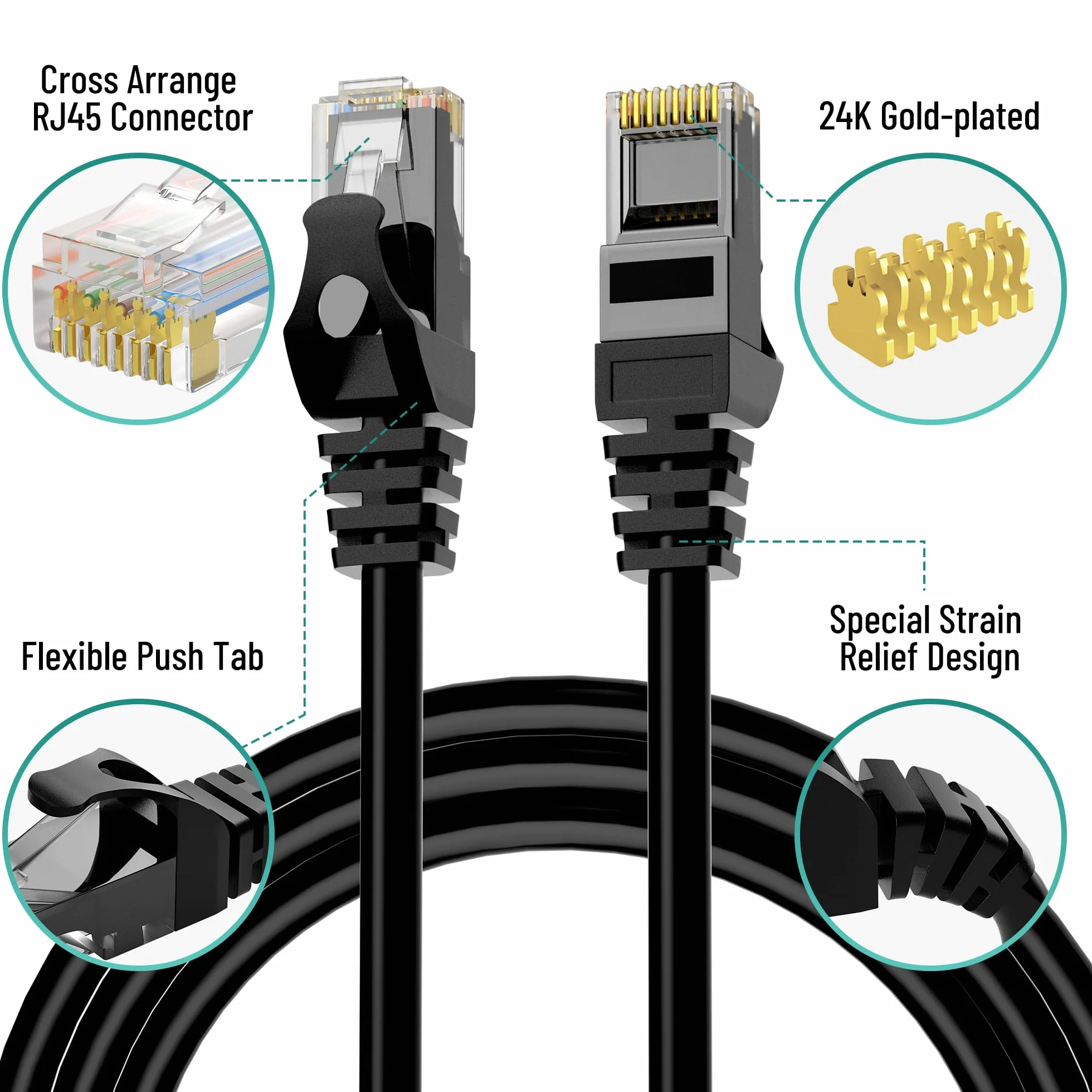 CAT 6 Ethernet Kabel 100 Meter-Schwarz für Außen&Innenbereich,wasserdicht,direkte Verlegung,Gigabit Netzwerkkabel,UTP,CCA,RJ45-LAN-Patchkabel für POE-Kamera,Router,Modem,Switch+25 Kabelbindern