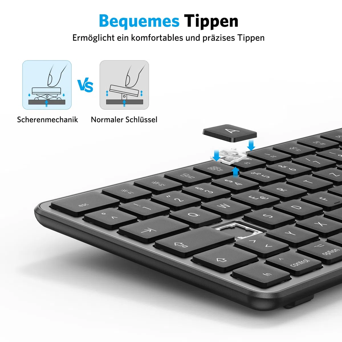OMOTON Bluetooth Mac Tastatur, Wiederaufladbar Kabellos Tastatur mit QWERTZ DE-Layout, 3 Bluetooth-Kanäle, für MacBook Air, MacBook, iMac, iMac Pro, Mac mini, Vollformat mit Ziffernblock