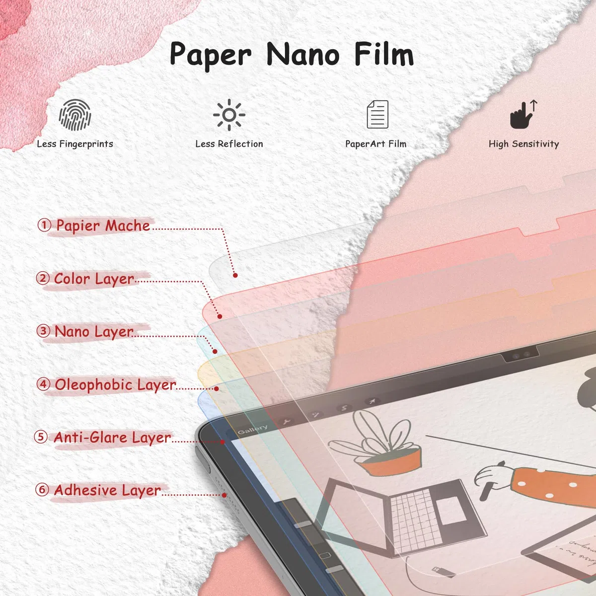BERSEM 2 Stück Papier Schutzfolie Kompatibel mit iPad (A16) 11./10. Gen (2025/2022) & iPad Air 11 Zoll M4/M3/M2 (2026/2025/2024), Mattes PET Folie zum Zeichnen, Blendschutz, Schreiben wie Papier