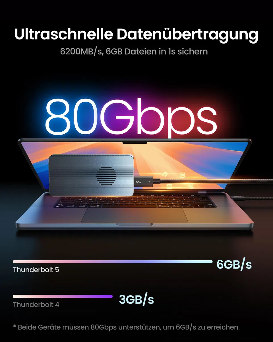 Silkland Intel-Zertifiziert 80Gbps Thunderbolt 5 Kabel 1M Prime Geflochten, bis zu 120Gbps mit Bandwidth Boost, Dual 8K/6K, 240W Schnellladen, Kompatibel mit Thunderbolt 4/3, USB4, MacBook M4 Pro, SSD