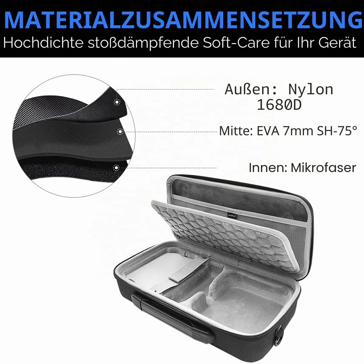 Musiin Premium Mac Hülle mit Riemen in ultimativem Schutz Kompatibel mit 2024 Mac Mini M4/Mac mini M4 Pro Hülle, reisebereit für Magic Mouse, Magic Keyboard, Magic Trackpad und Zubehör.