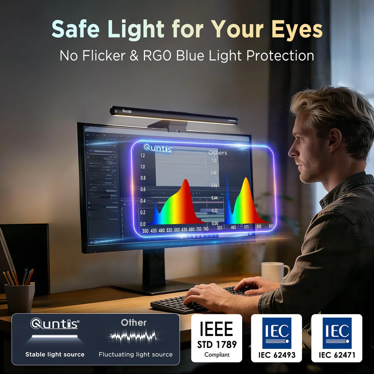 Quntis Computer Monitor Lampe mit Gaming Deko RGB Hintergrundbeleuchtung, 40cm Monitor Light Bar mit Touch Control, Anti-blaues Licht, USB Bildschirmlampe mit einstellbarer Farbtemperatur Helligkeit