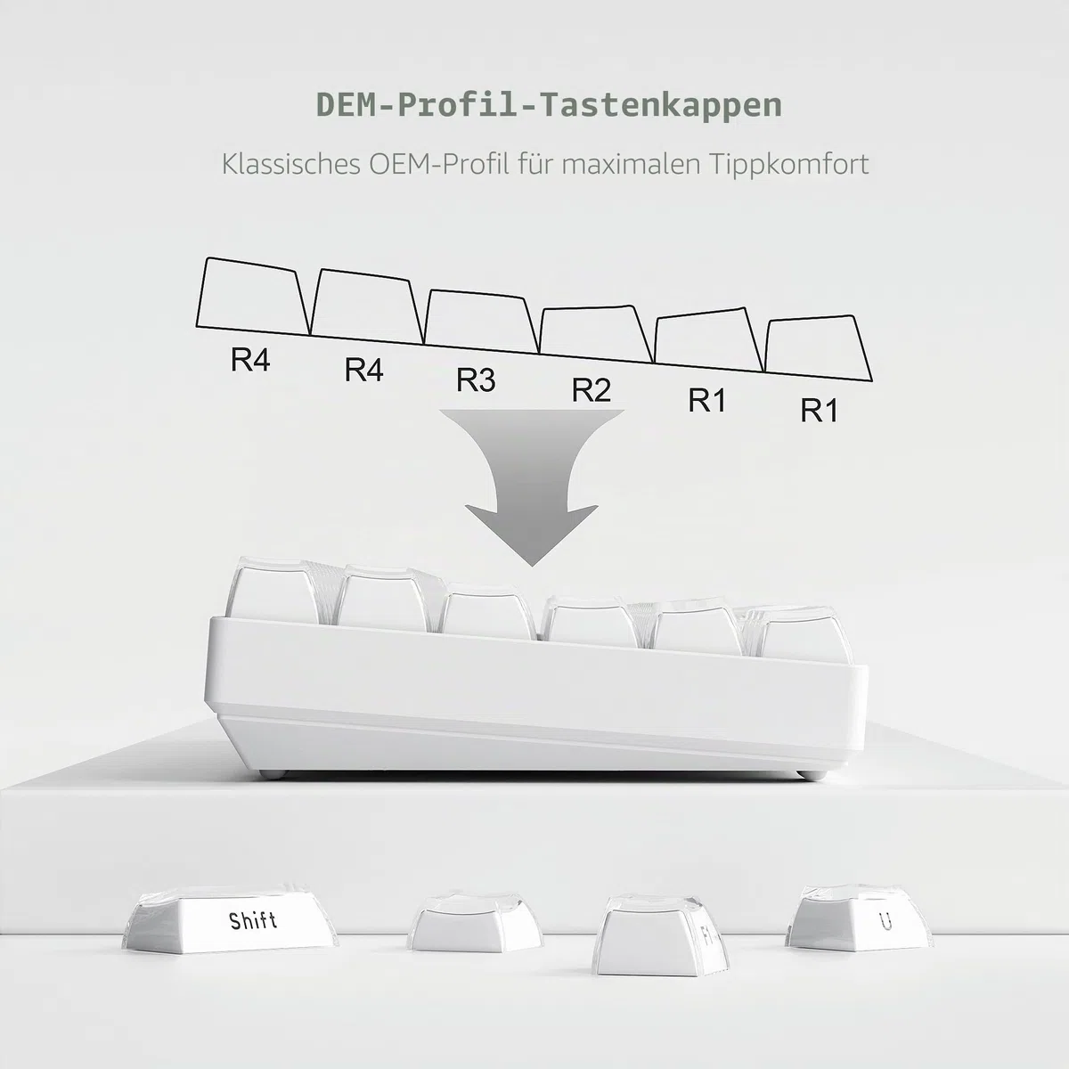 Womier Keycaps – Crystal Jelly Keycaps für 60, 65, 75, 100% Tastaturen, Bedruckte Tastenkappen, 113-Tasten-OEM-Profil für 61/68/84/87/98/100 Cherry Gateron MX mechanische Tastaturen, Weiß