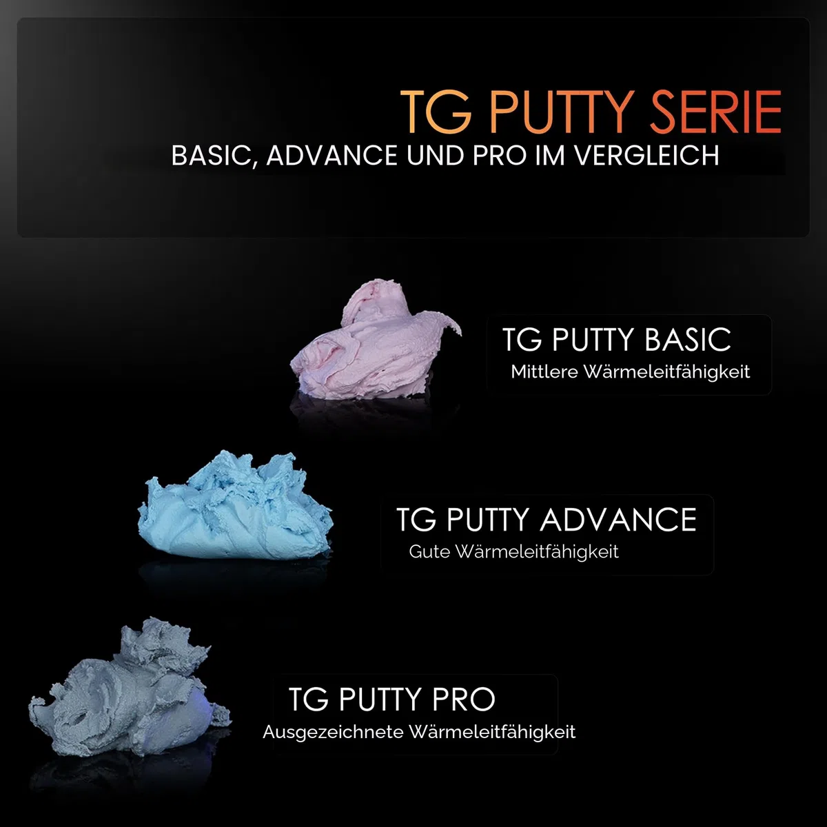 Thermal Grizzly - TG Putty Pro - 30 g - Hochleistungs Thermal Putty, elektrisch Nicht leitend - Sehr hohe Wärmeleitfähigkeit - Für GPU und PCB
