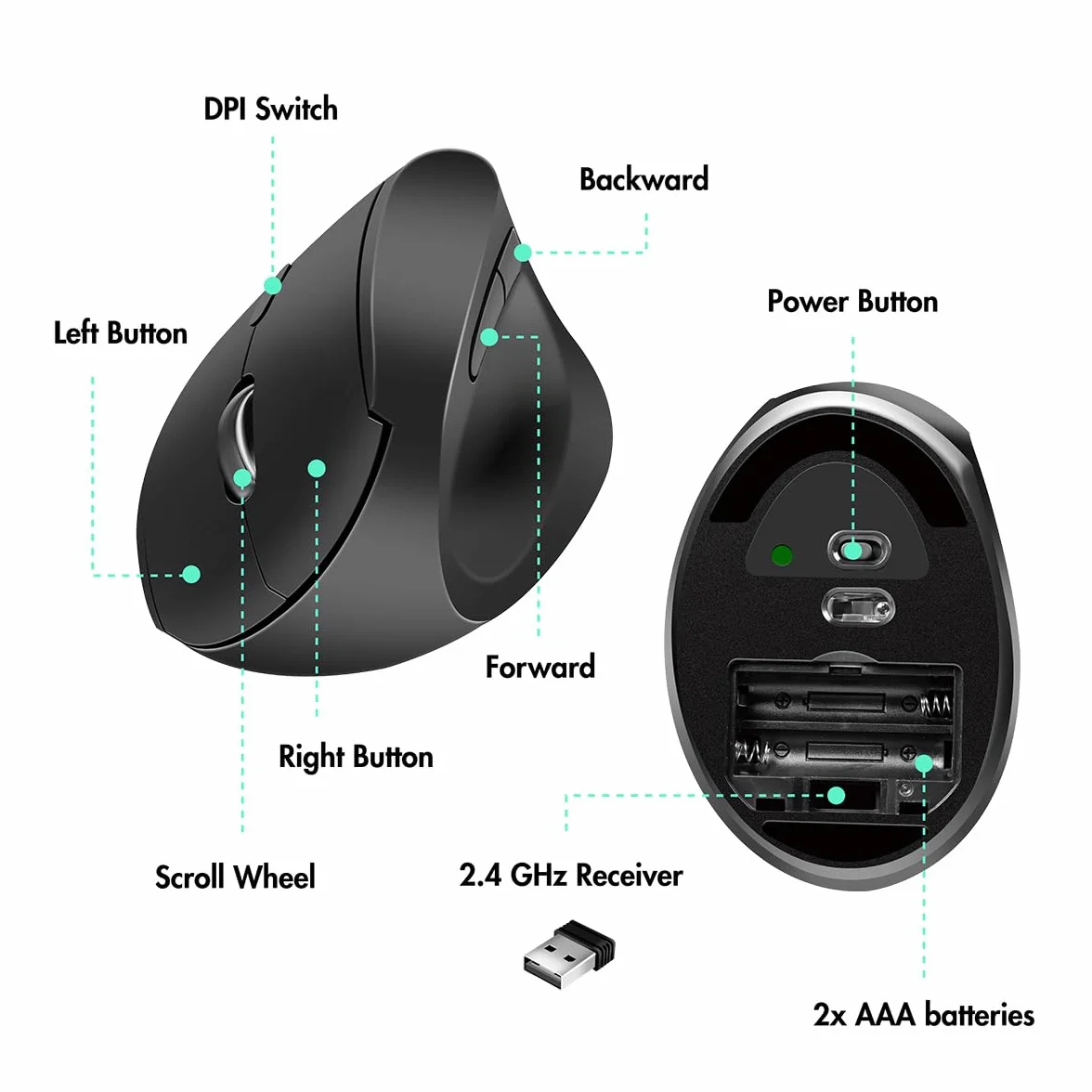Ergonomisches Funk-Tastatur-Maus-Set mit geteilter Tastatur (mit 13 Multimedia Keys)