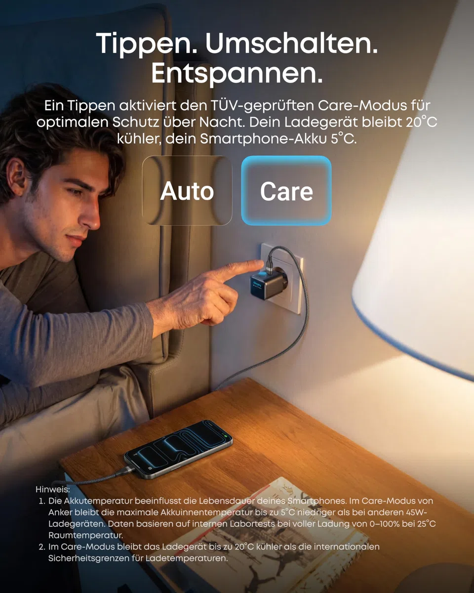 Anker 240W USB C Kabel [2 Stück 1,8m]+Anker 45W USB C Ladegerät