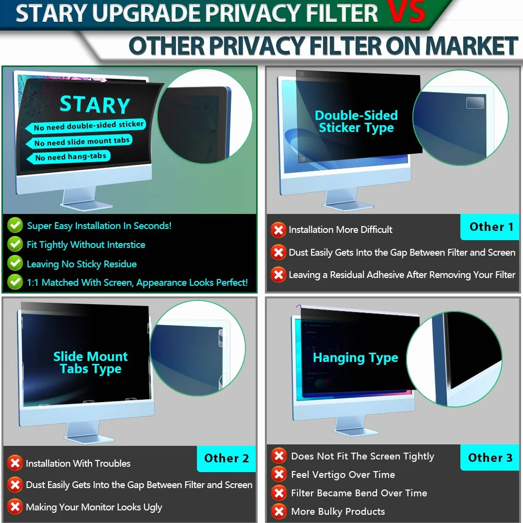 STARY Computer Sichtschutzfilter für iMac 24 Zoll 2021-2024 (M1) - abnehmbar blendfrei, kratzfest, blaues Licht, blockierend, Sichtschutz für iMac 24 zoll für Vertraulichkeit der Daten