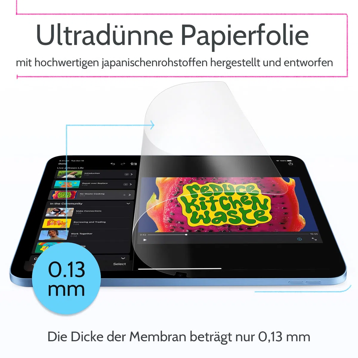2 Stück Papier Schutzfolie für iPad 11. Gen. (A16) 11 Zoll 2025 & iPad 10. Gen 10,9 Zoll 2022, Matte Paper Folie Blendfreiem Displayschutz zum Zeichnen, Schreiben und Notizen Machen Screen Protector