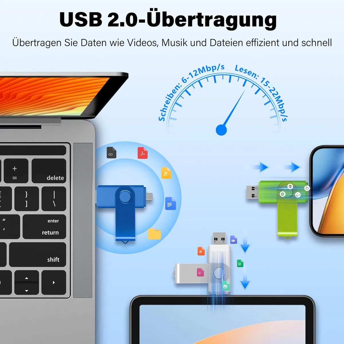 TEWENE USB C Stick 16GB 5er-Pack,USB Stick 2.0 für Phone und pad,Speicherstick für Handy 2 in 1(USB-C und USB-A),für Phone/Tablet/Android-Telefone und Computer.