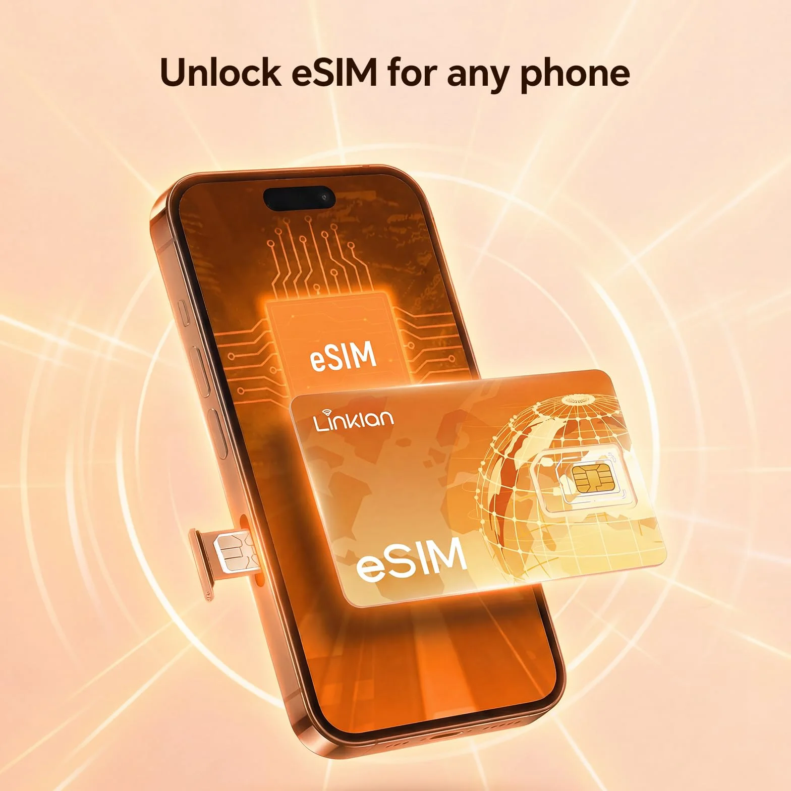 eSIM Unbegrenzte Schreibvorgänge und Netzwerkwechsel, weltweite Abdeckung in über 180 Ländern, kompatibel mit entsperrten iOS-/Android-Geräten, Routern, Windows und macOS