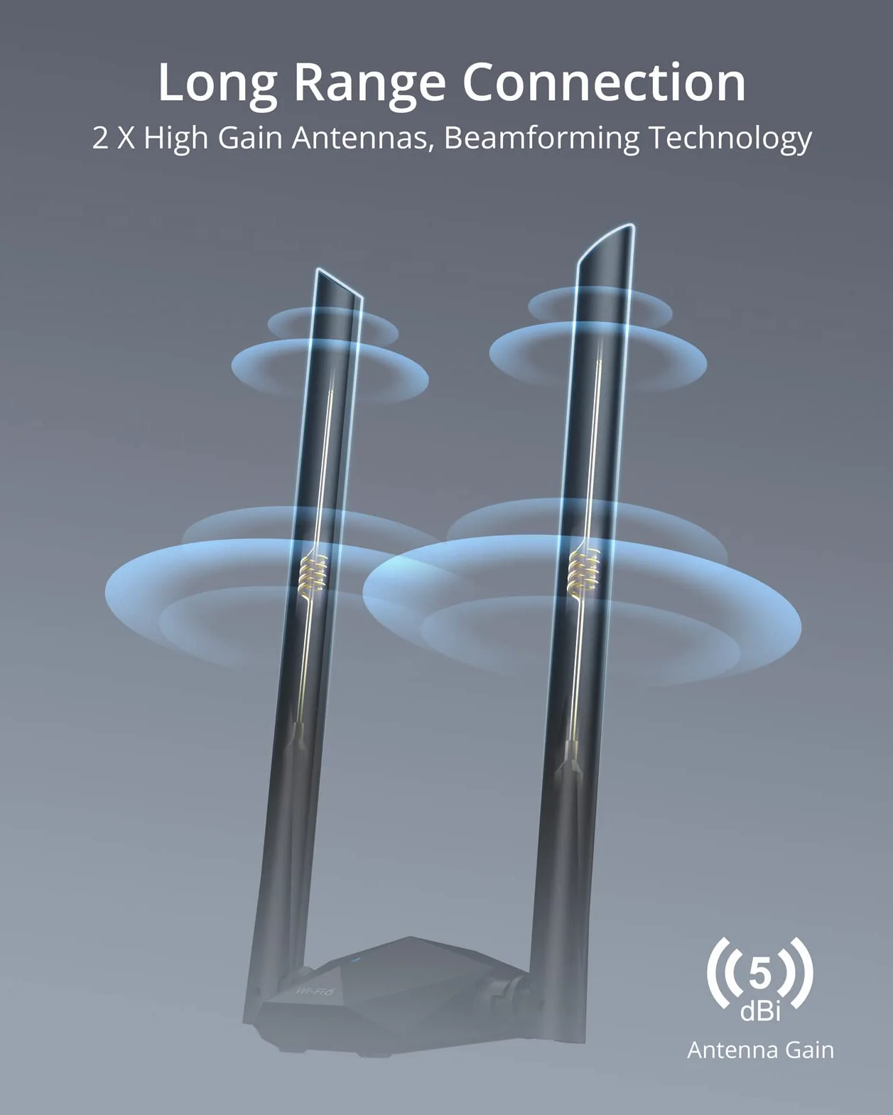 BrosTrend AX1800 High Gain WLAN Stick für PC, WiFi 6 Stick hohe Reichweite, DualBand 1201Mbit/s 5GHz + 574Mbit/s 2.4GHz, USB WLAN Adapter Langstrecken mit Zwei 5dBi-Antennen, NUR für Windows 10/11