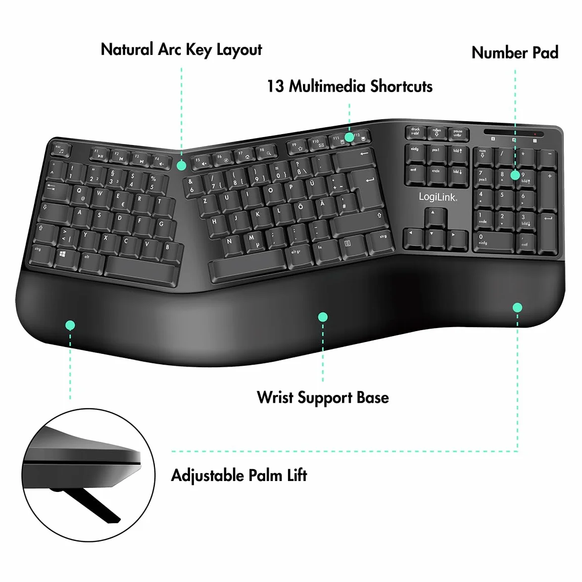 Ergonomisches Funk-Tastatur-Maus-Set mit geteilter Tastatur (mit 13 Multimedia Keys)