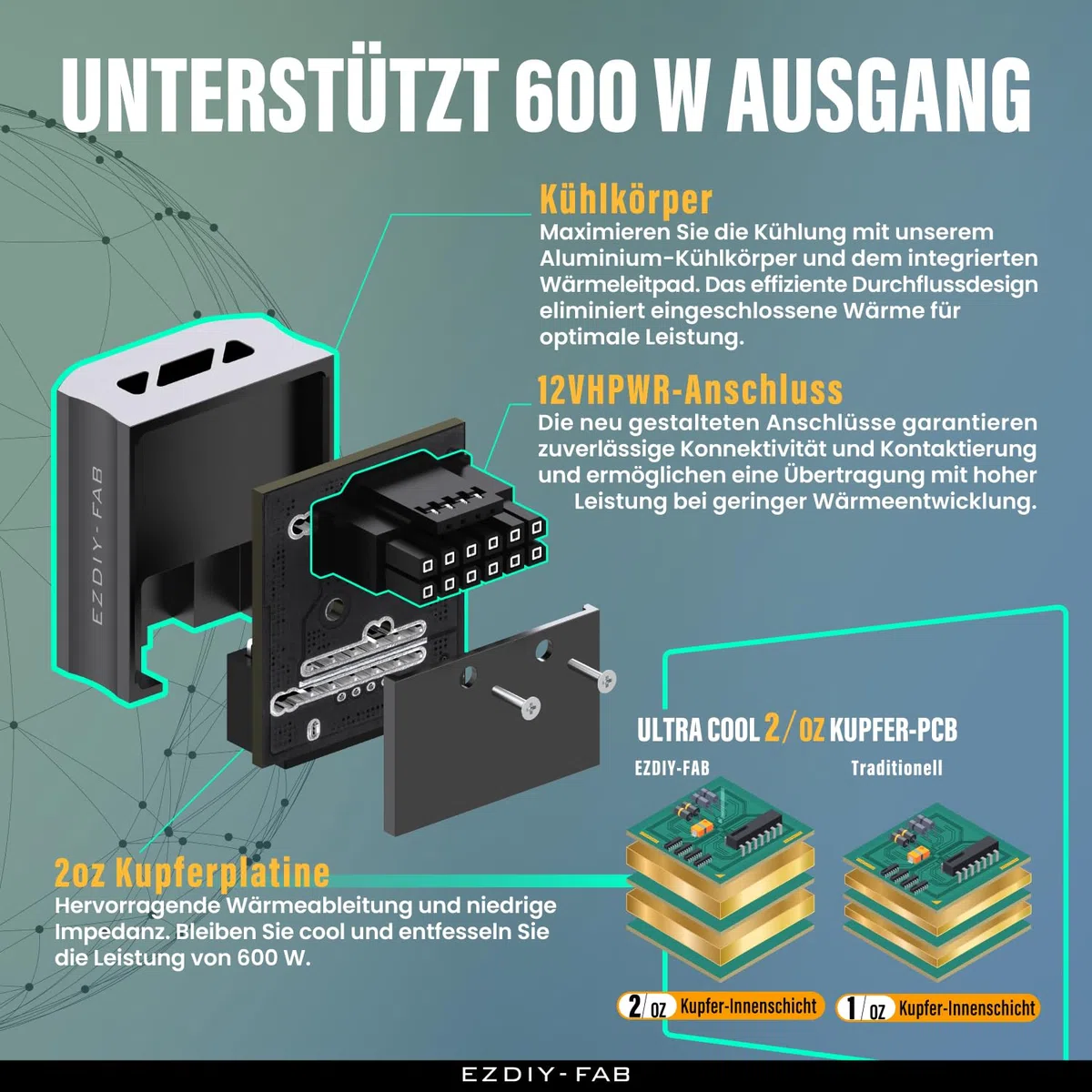 EZDIY-FAB 12VHPWR 12+4 Pin Winkelstecker Netzteil für Grafikkarte der RTX40'-Serie,Unterstützt 600W Ausgang, Kompatibel mit RTX4090,4080,4070ti -90 Grad RVS Typ-Schwarz-1Pack