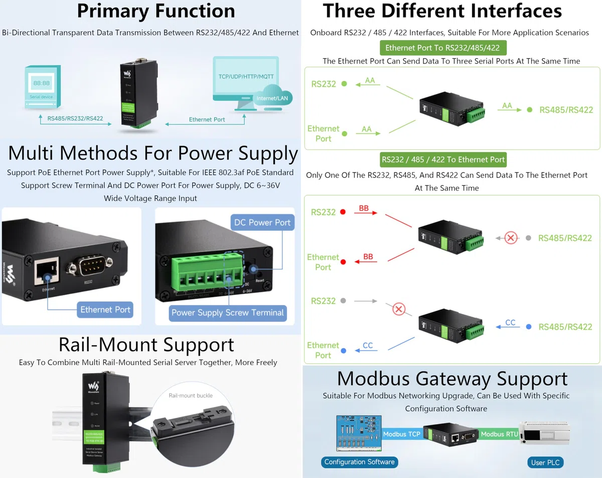 RS232/RS422/RS485 to RJ45 Ethernet Module, TCP/IP to Serial, with POE Function, Bi-Directional Transparent Data Transmission Between RS232/485/422 and Ethernet, Rail-Mount Serial Server
