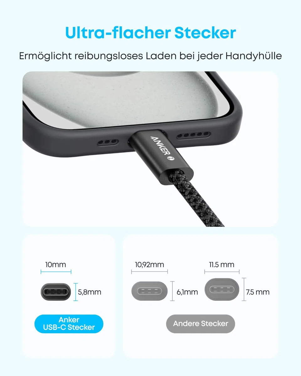 Anker 240W USB C Kabel [2 Stück 1,8m]+Anker 45W USB C Ladegerät
