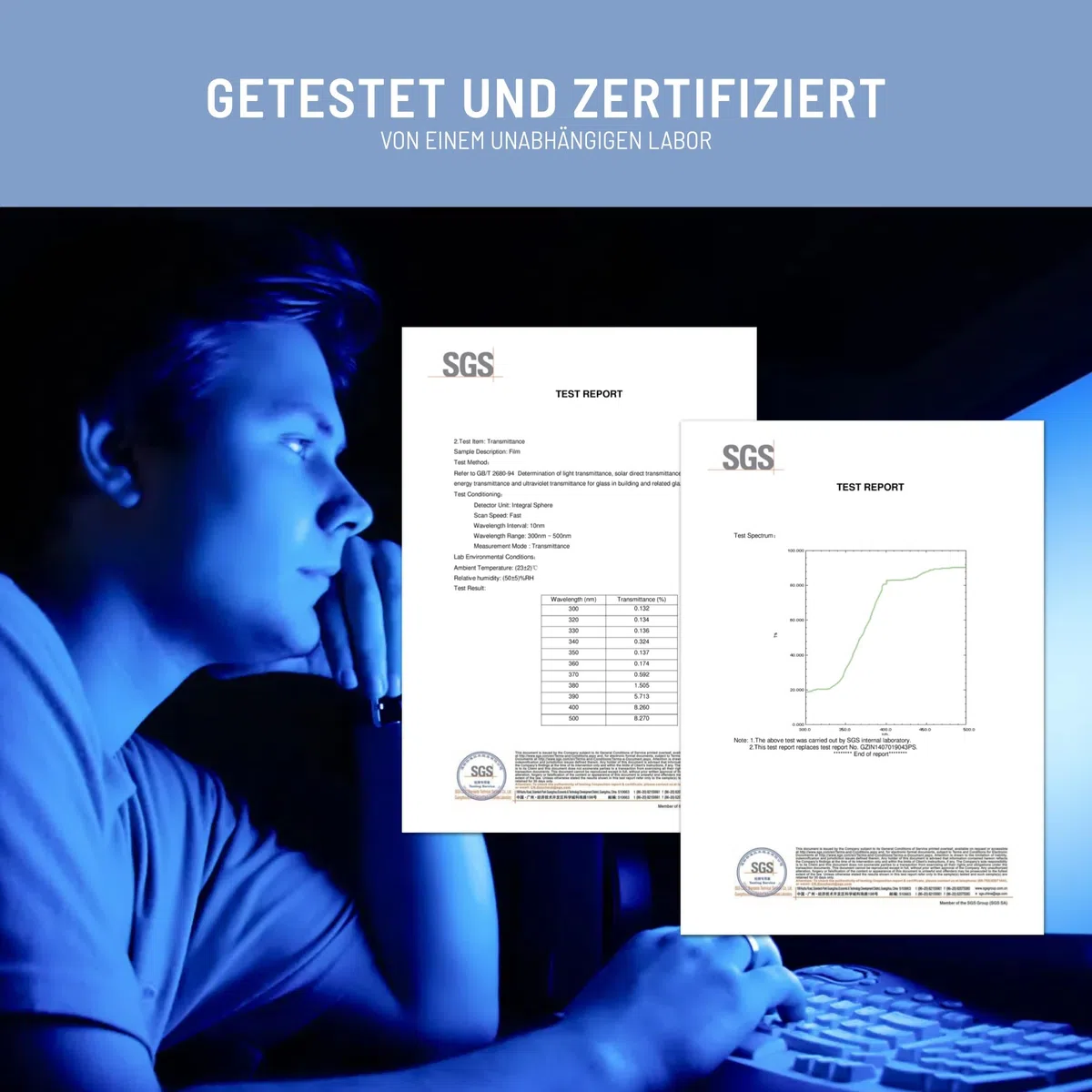 VistaProtect Premium Anti-Blaulichtfilter für Computermonitore, Abnehmbar (26" bis 27" Zoll)