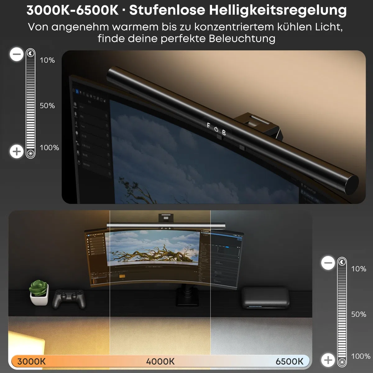 PUTORSEN Computer Monitor Lampe LED - 42cm Dual-Sided Monitor Lamp Bar mit Touch-Control, Dimmbar & Farbtemperatur-einstellbar für flache und gebogene Bildschirme USB Lampe