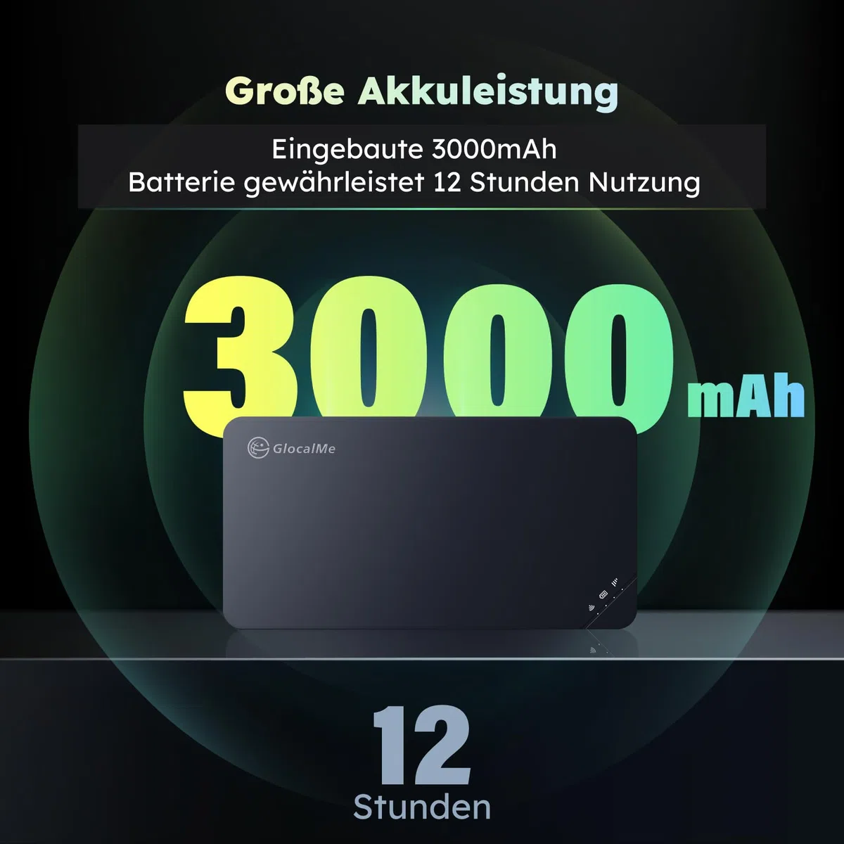 GlocalMe U3 4G Mobiler WLAN Router, Keine SIM-Karte nötig, MiFi Hotspot mit 30GB Europa Daten Daten, Verfügbar in über 200 Ländern, tragbares WLAN für unterwegs ohne vertrag