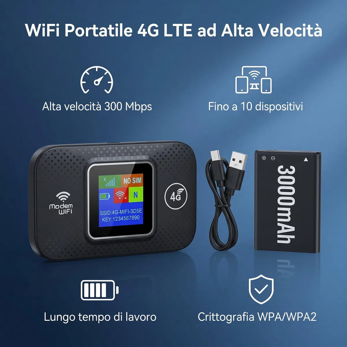4G LTE Mobiler WLAN Hotspot Tragbarer Router Mit SIM Kartensteckplatz 300 Mbit/s Für Bis Zu 10 Geräte LCD Display 3000mAh Für Reisen Büro Europa