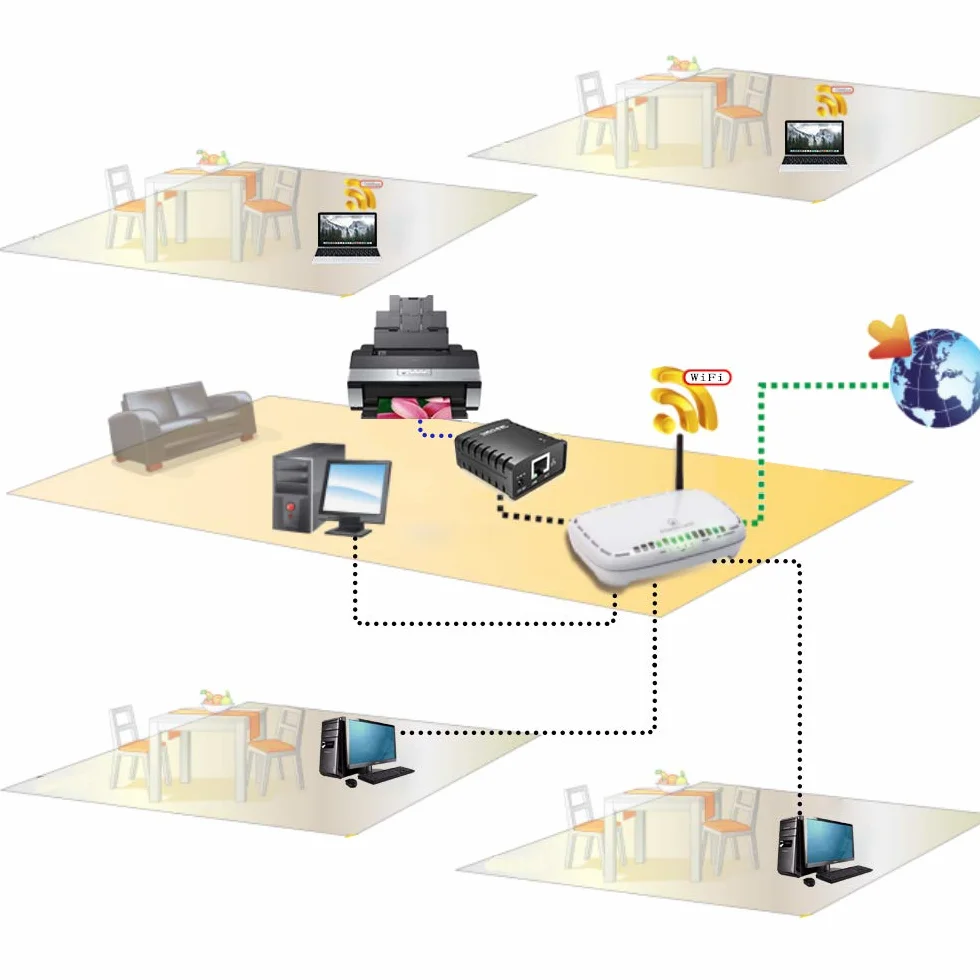 WAVLINK Druckerserver Printserver USB 2,0 auf 10/100Mbps Ethernet Netzwerk Printserver für Windows