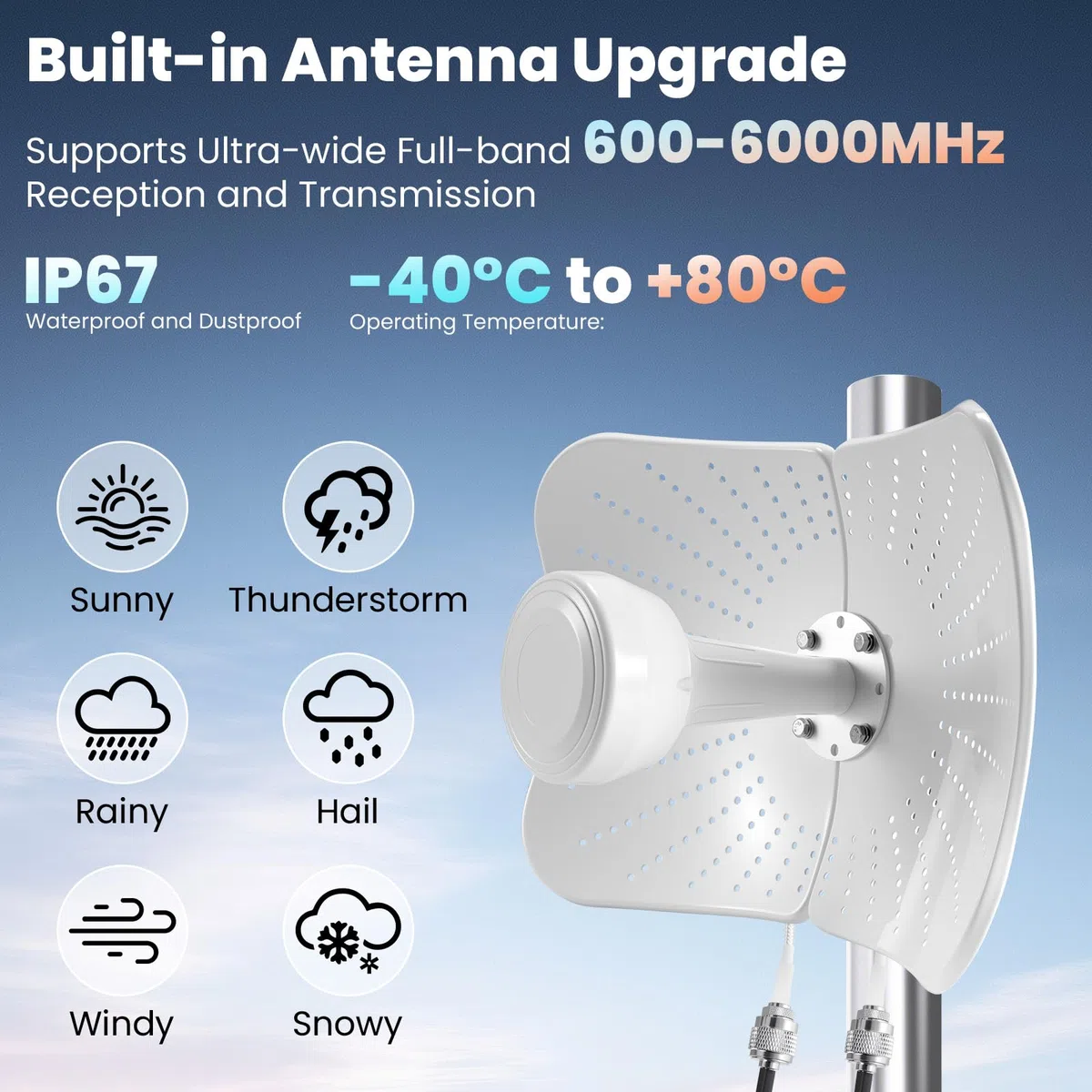 22dBi Gain 4G LTE 5G Antenne Outdoor Dual Band,600-6000MHzMimo Directional Antenne, Kompatibles Signal, Richtungs-MimoRouter, Externe Antenne SMA/TS9, 2 x 10M Kabel