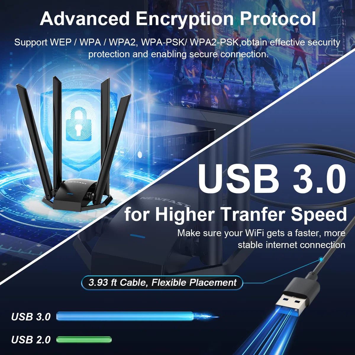 NEWFAST 1300 Mbit/s WLAN Stick für PC,Leistungsstarker WiFi Adapter mit 4x6dBi High Gain Antennas,WLAN Adapter Dual-Band (5GHz/2.4GHz),WPA3-Encryption,MU-MIMO,Only for Windows 11/10/8.1/8/7/XP