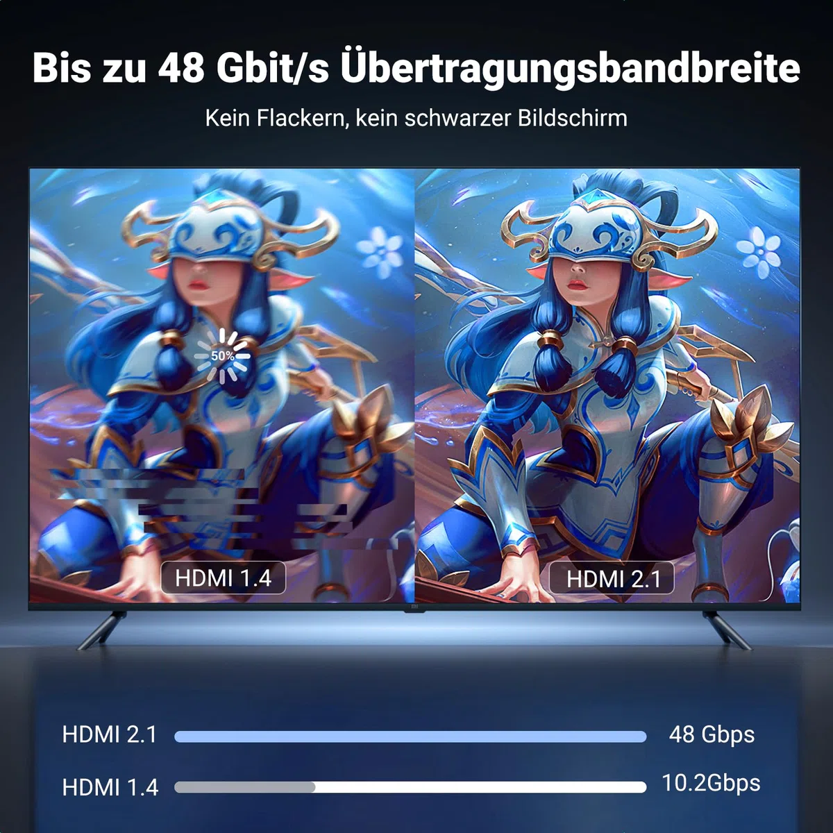 UGREEN USB C auf HDMI 2.1 Kable 8K@60Hz 4K@240Hz Type C auf HDMI Ultra-High-Speed-Kabel HDR HDCP 2.3 Thunderbolt 4/3 Kompatible mit iPhone 17, Mac mini M4, MacBook Pro/Air, iPad Pro, Galaxy S23(3M)