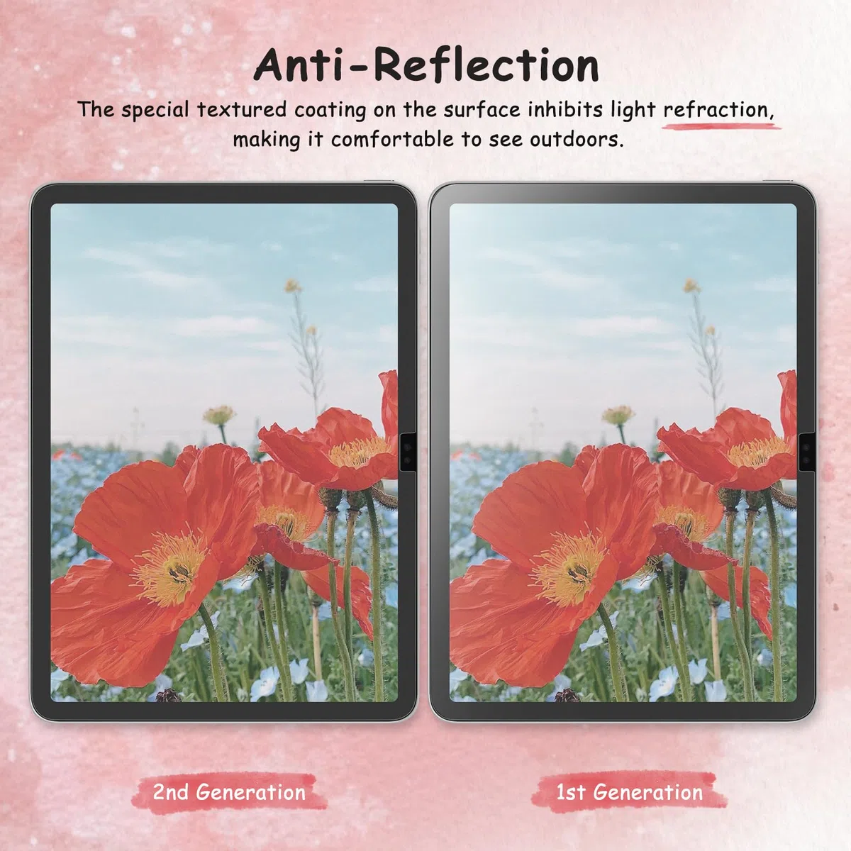 BERSEM 2 Stück Papier Schutzfolie Kompatibel mit iPad (A16) 11./10. Gen (2025/2022) & iPad Air 11 Zoll M4/M3/M2 (2026/2025/2024), Mattes PET Folie zum Zeichnen, Blendschutz, Schreiben wie Papier
