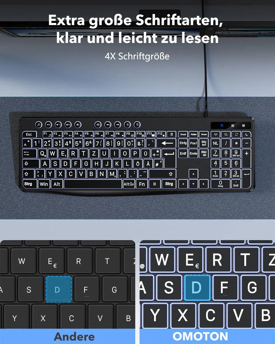 OMOTON Beleuchtete Tastatur, Kabel PC Tastatur, QWERTZ Weiß Beleuchtet mit großem Druck, 2 in 1 USB A/C- Für Senioren, Kinder, Sehbehinderte für Windows mit Multimedia-Tasten