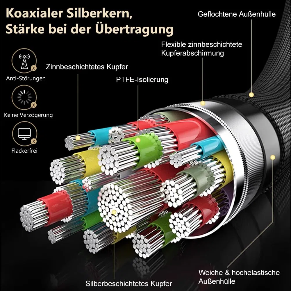Alvin's Cables Thunderbolt 5 Kabel, 1.2m USB-C zu USB-C Kabel 120Gbps 240W PD Schnellladung 16K Display, Kompatibel mit Thunderbolt 4/3, USB4, für Macbook, eGPU, Dock, Intel Zertifiziert