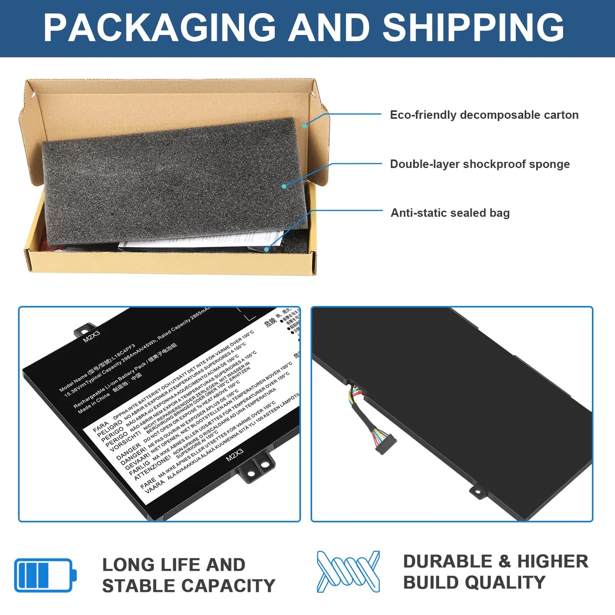 ASUNCELL 15.36V/45Wh L18C4PF3 Laptop Akku für Lenovo Ideapad C340-14API C340-14IML C340-14IWL S540-14API S540-14IML S540-14IML Touch, L18C4PF3 L18M4PF4 L18M4PF3 L18C4PF4
