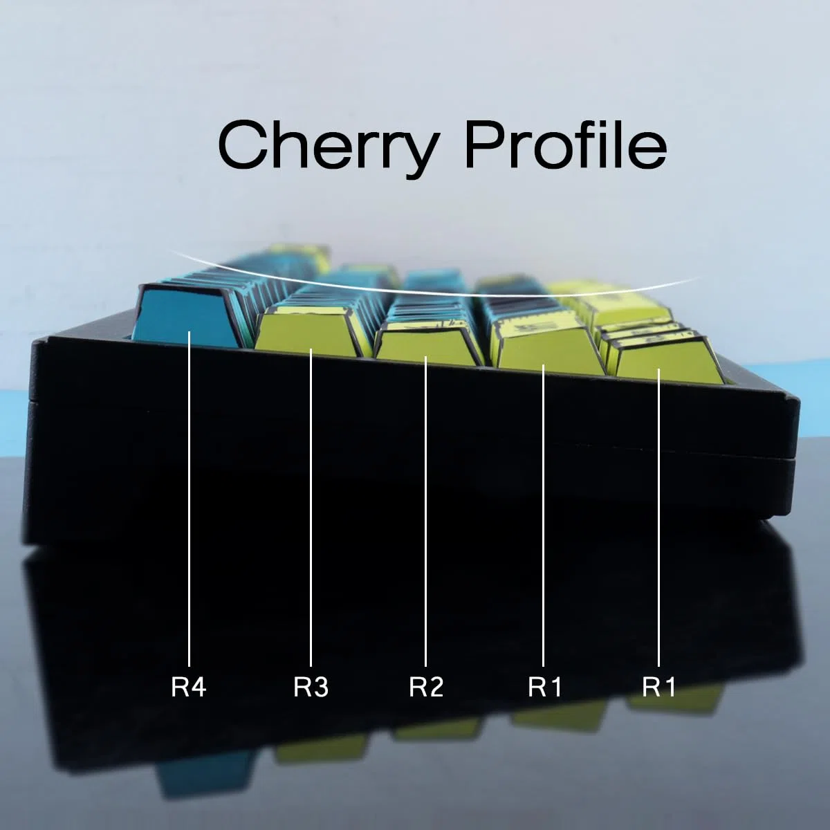 JakeTsai PBT Keycaps, 145 Keys Japanese Manga Keycaps, Cyberpunk 2077 Minimalist Style Cherry Profile Dye Sublimation Custom Keycap for Cherry Gateron MX Swithes Mechanical Keyboards