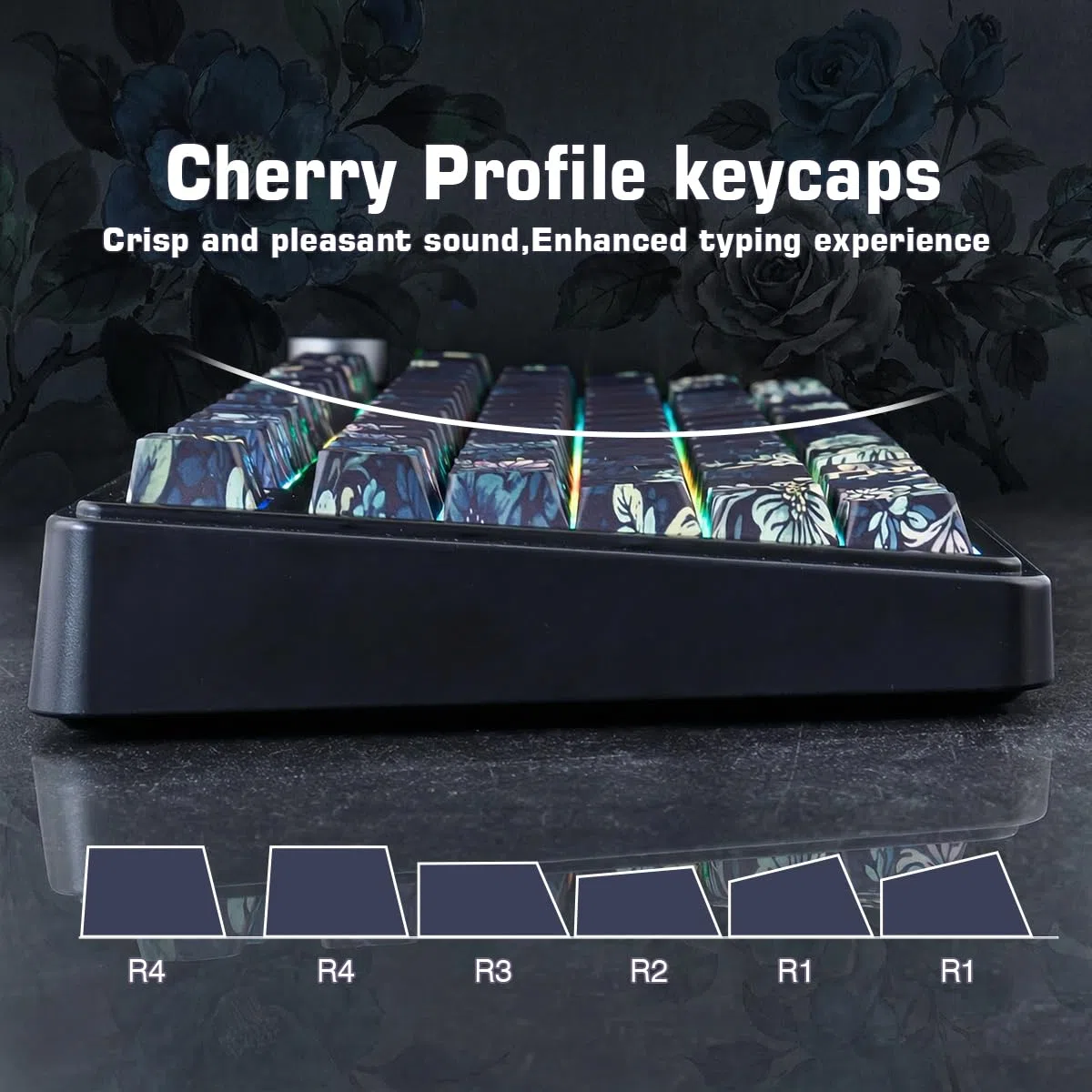 PBT German Keycaps, 133 Keys Faint Fragrance Double Shot Keycaps Dye-Sub Cherry Profile Side Printed Shine Through Keycap for Cherry MX Switch ISO QWERTZ Layout Mechanical Keyboards