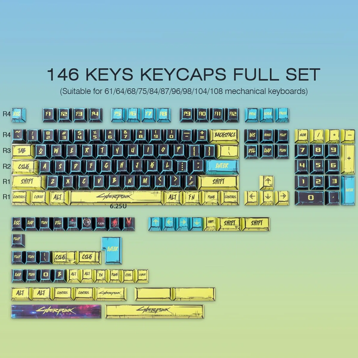JakeTsai PBT Keycaps, 145 Keys Japanese Manga Keycaps, Cyberpunk 2077 Minimalist Style Cherry Profile Dye Sublimation Custom Keycap for Cherry Gateron MX Swithes Mechanical Keyboards