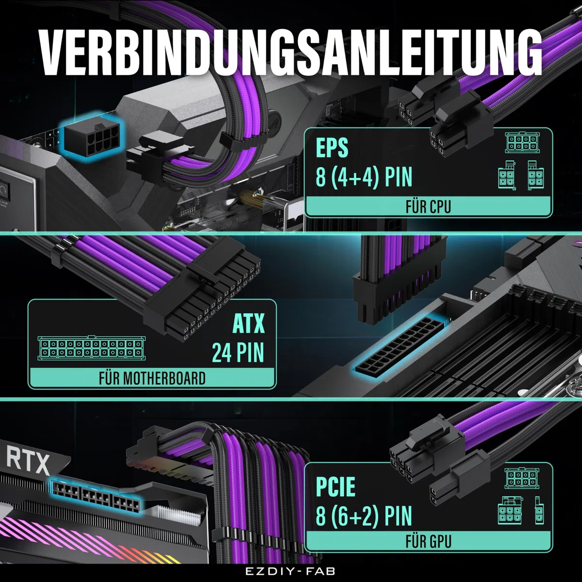 EZDIY-FAB PSU Kabel Verlängerung Kit,16AWG Verlängerungskabel für die Stromversorgung,1x24Pin/2x4+4 EPS/3x6+2 PCI-E,Kundenspezifische PC Hülse Kabel 300MM mit Kämmen-Schwarz Violett