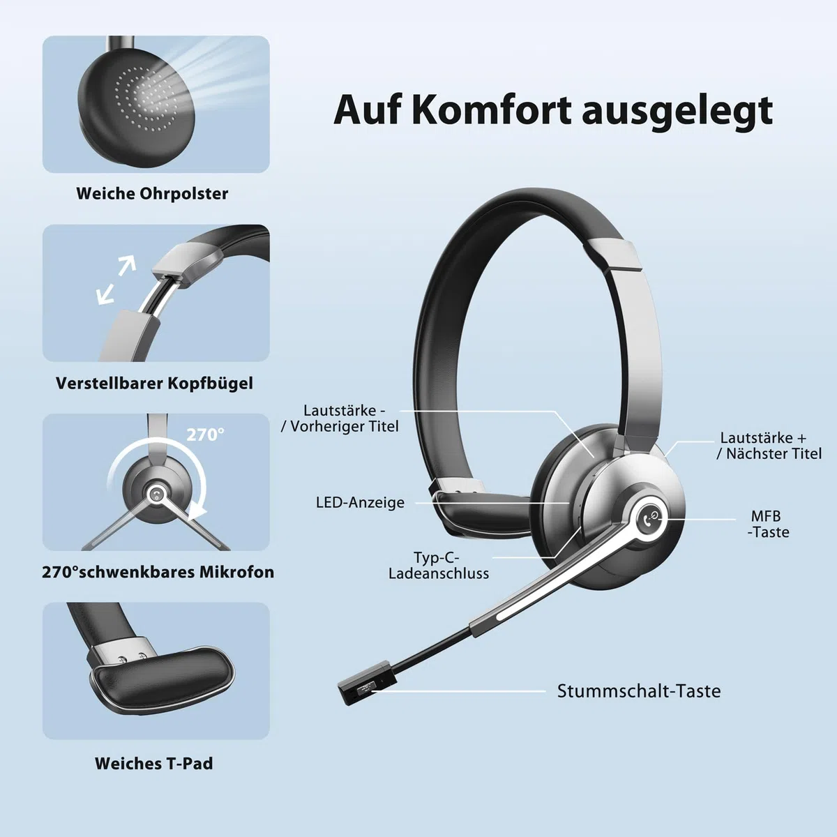Bluetooth Headset mit Mikrofon，Kabelloses Headset mit USB Dongle & Ladestation, Wireless Office Headset mit Stummschaltung & Rauschunterdrückung Mikrofon für Computer/Call Center/Büro/HomeOffice/Teams