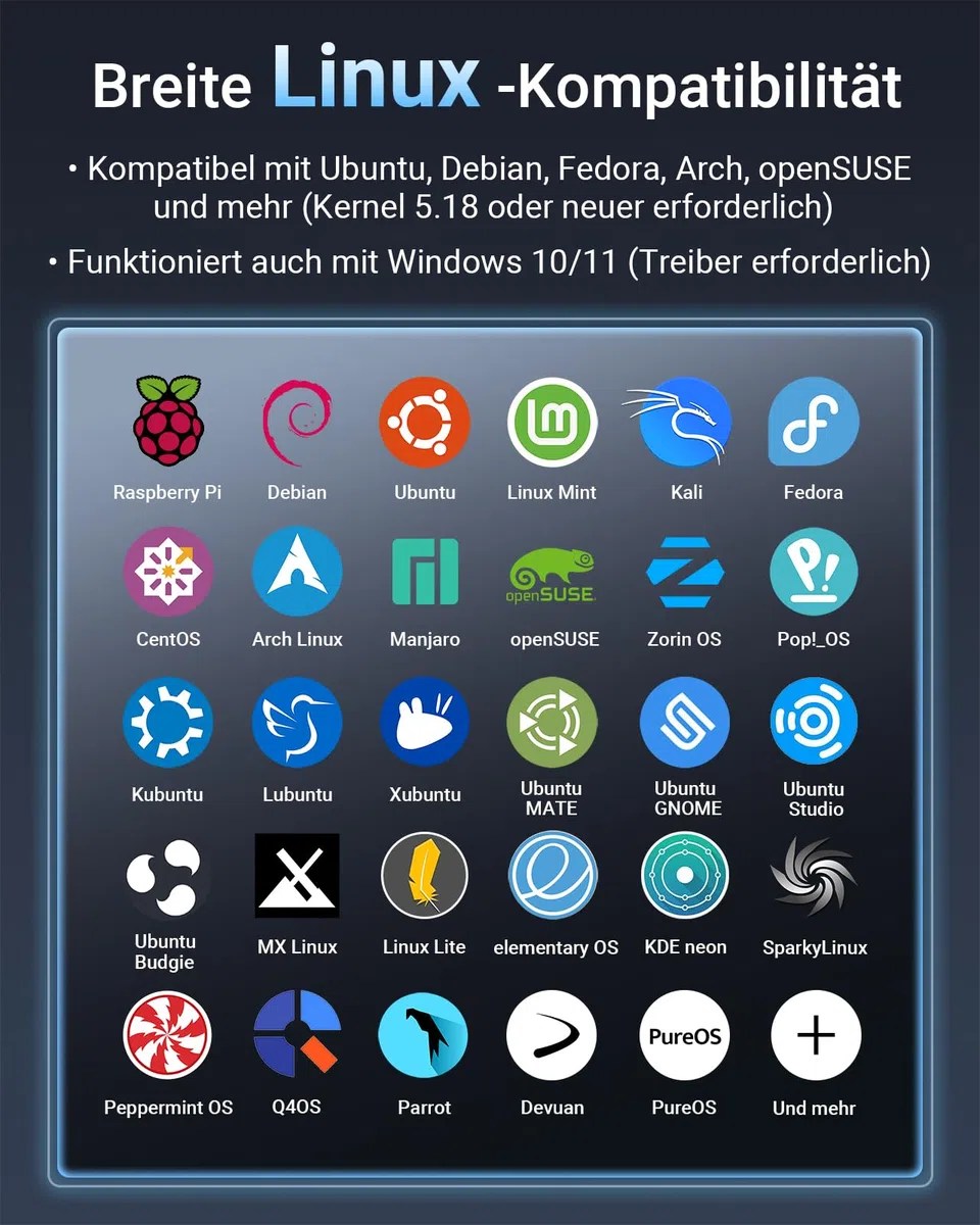 BrosTrend WiFi 6E AXE3000 WLAN Stick Linux Plug & Play für Ubuntu, Fedora, Kali, Mint, Raspberry Pi OS, Manjaro, etc. Tri-Band High Gain USB WLAN Adapter für PC, kompatibel mit Kernel 5.18 und Neuer
