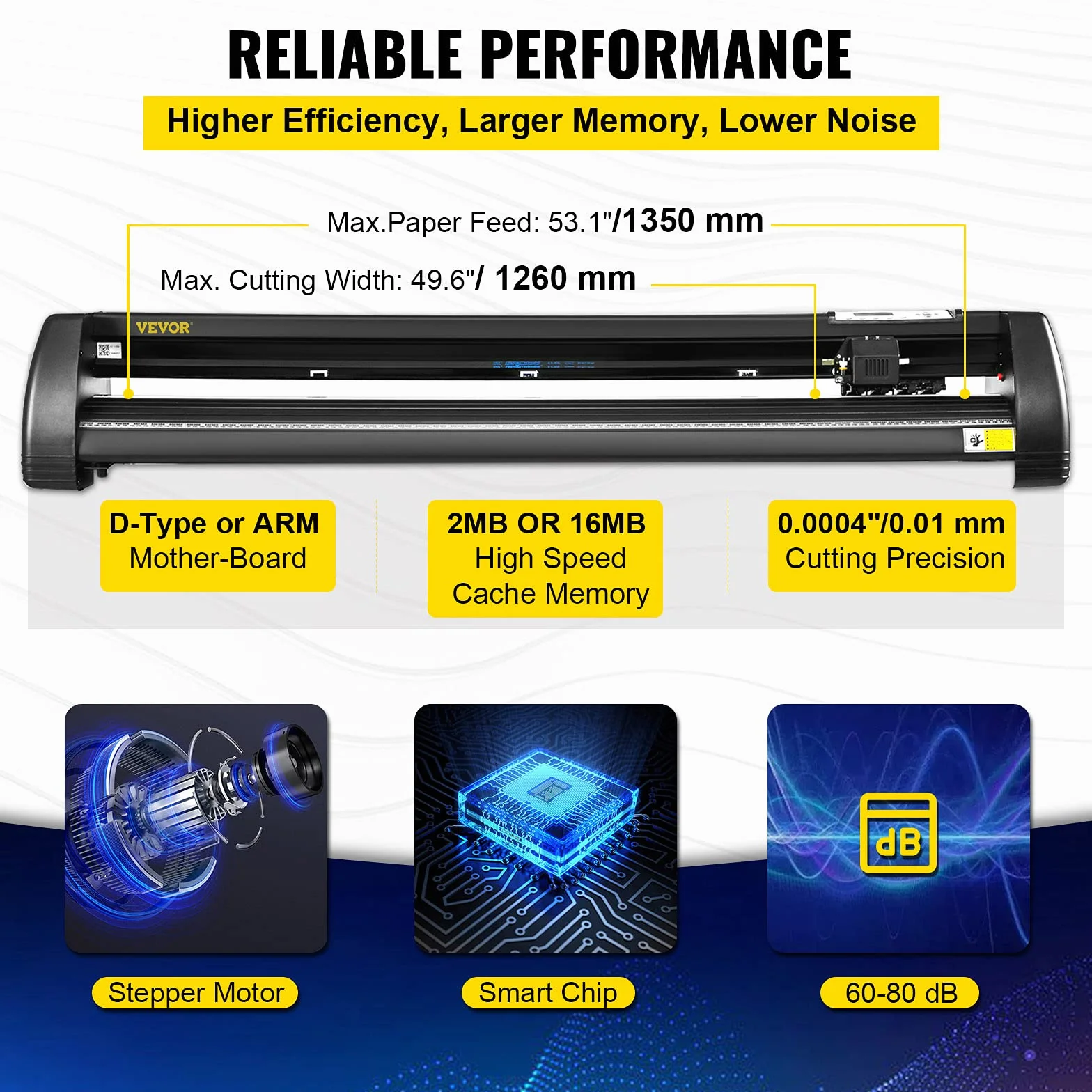 VEVOR 53 Inch Vinyl Schneideplotter Vinyl Cutter Plotter 1350 mm Slogan Cutting Plotter Desktop Machine mit der Software