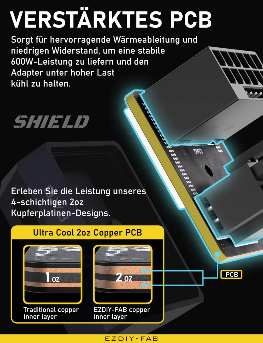 EZDIY-FAB PCIe 5.1 Adapter-600W 12+4pin,16pin 12VHPWR GPU Stecker,12V-2x6 GPU Adapter,Rechter 180 Grad Winkel-Kompatibel mit RTX 3090Ti,4070Ti,4080,4090 GPUs-RVS Typ,Lila,1Pack