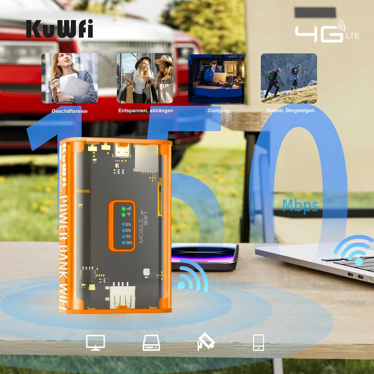 KuWFi Mobiler 4G LTE WLAN Router (4G/LTE bis zu 150Mbit/s Download/ 50Mbit/s Upload,Tragbarer Hotspot, 5200mAh Akku, kompatibel mit Allen europäischen SIM Karten),Plug & Play, für Reisen & Haushalt