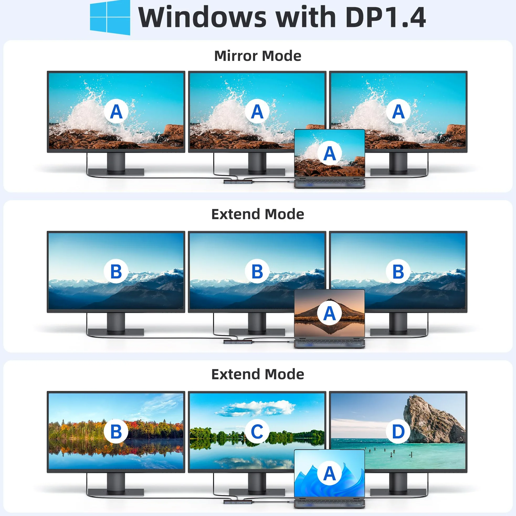 USB C Docking Station Dual Monitor 8 in 1 Laptop Docking Station 2 Monitore USB C Hub mit 4K Dual HDMI, DisplayPort, 1Gbps Ethernet, 100W PD, 3 USB A/C 3.0 Adapter Kompatibel mit Dell, HP