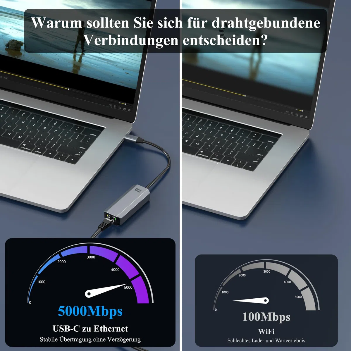 Minthouz USB LAN Adapter,5G Ethernet Adapter,Aluminium RJ45 USB C auf Netzwerkadapter für Dell/HP/Mac,Thunderbolt 4/3 LAN Ethernet Stecker mit 10G Spec für NAS Windows, MAC, Linux
